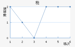 ǹ
