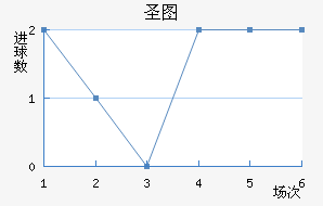ʥͼǽ