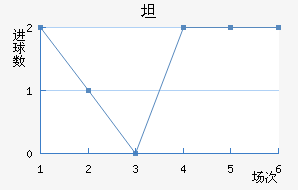 ̹޽