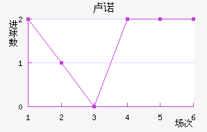 ¬ŵ