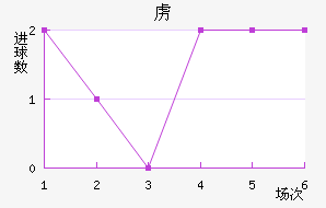 ²ɭ