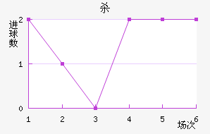 ɱ