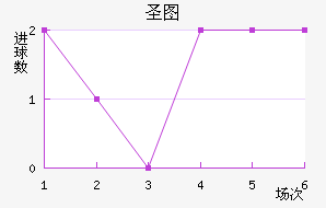 ʥͼǽ