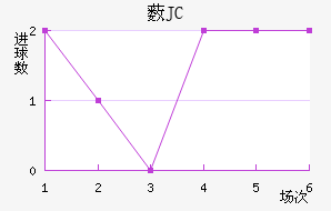 ޴JC