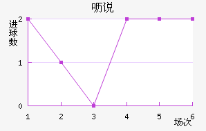 ߿˵޶