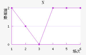 NKղ
