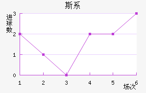 ˹ϵǽ