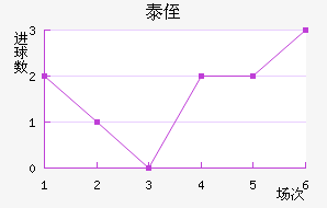 ֶ̩ٽ