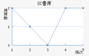 SC³ϯǽ