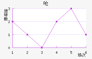Ǻ