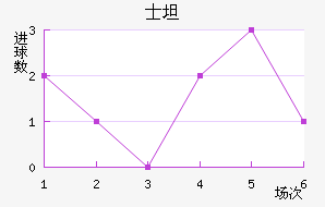 ʿ̹˹ǽ