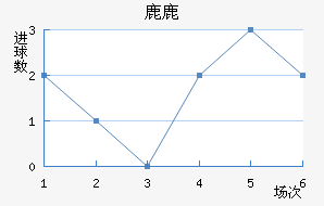¹¹ǽ
