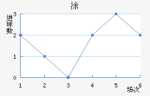 ʰͿ