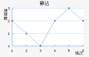 ޺մ