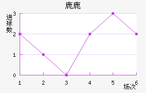 ¹¹ǽ