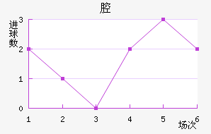 ǻ