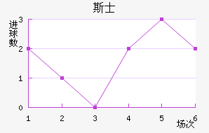 ˹ʿ