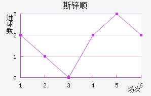 ˹п˳ǽ