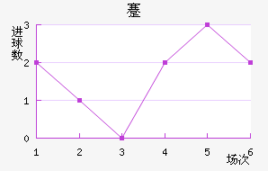 忨