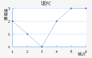 ŵǽ