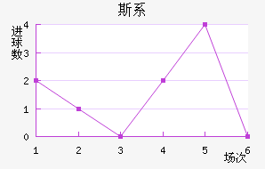 ˹ϵǽ