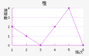 ̩ʿ׵