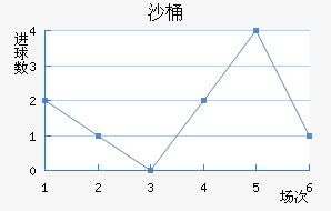 ɳͰɳϣ