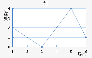 άǽ
