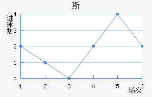 ˹Ѷ½
