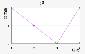 Ǳǽ