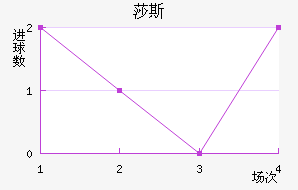 ɯ˹