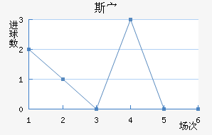 ˹岨