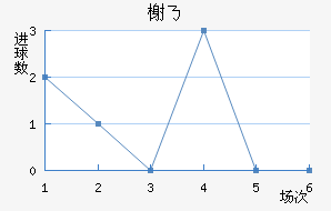 鿨˹