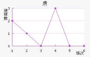 ²ǽ
