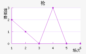 ǹ
