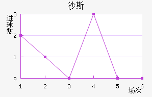 ɳ˹ս