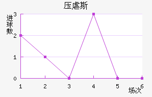 ѹŰ˹