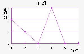 ֺķ
