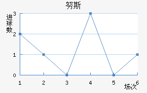 Ŭ˹