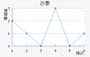 ɳ̩