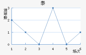 ̩