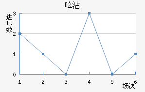 ߺմ