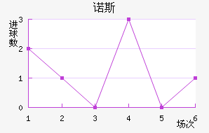 ŵ˹