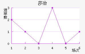 ɯұ