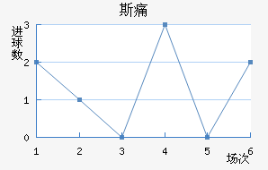 ˹ʹ
