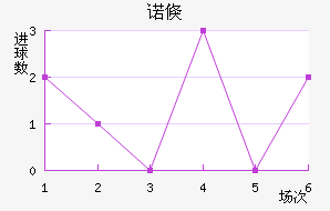 ŵٿ