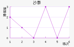 ɳ̩