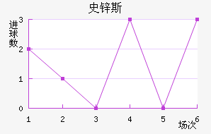 ʷп˹