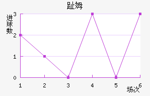 ֺķ