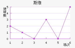 ˹ά
